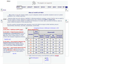 Desktop Screenshot of ip.ro
